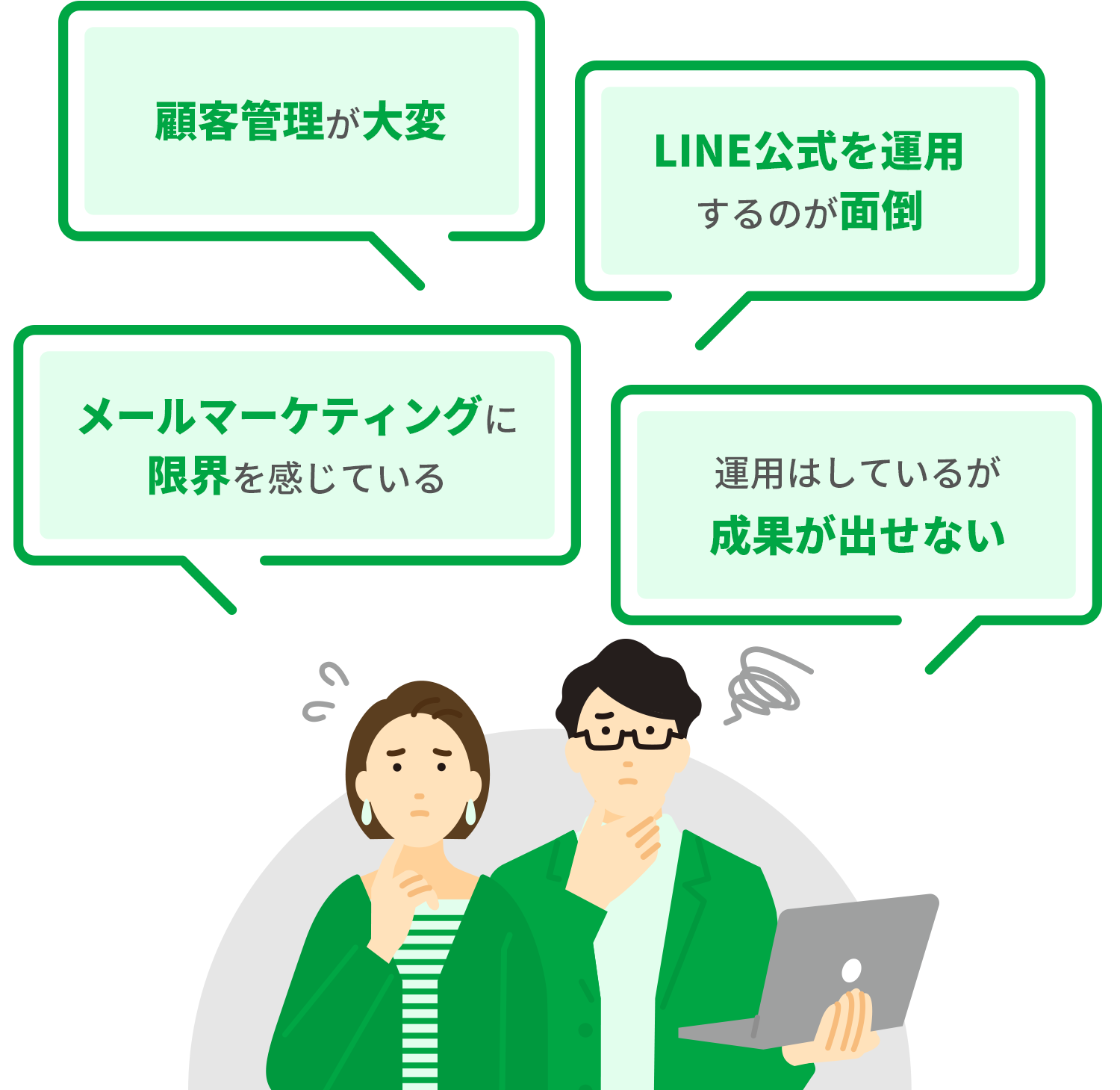 メールマーケティングに限界を感じている 顧客管理が大変 LINE公式を運用するのが面倒 運用はしているが成果が出せない