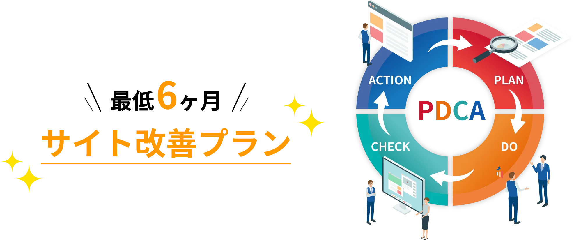 最低6ヶ月サイト改善プラン