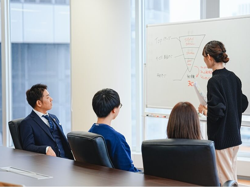 戦略設計・ゴール設定