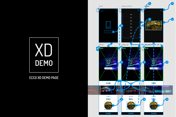 Adobe Xd でつくるアニメーション ホバー タップ ディレイ 名古屋でホームページ制作なら株式会社エッコ