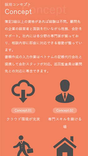 SP表示のスクリーンショットイメージ