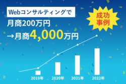 【成功事例】日本一の売上を達成したマーケティング戦略とは