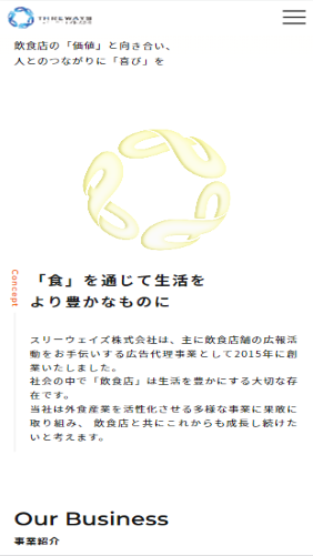 SP表示のスクリーンショットイメージ