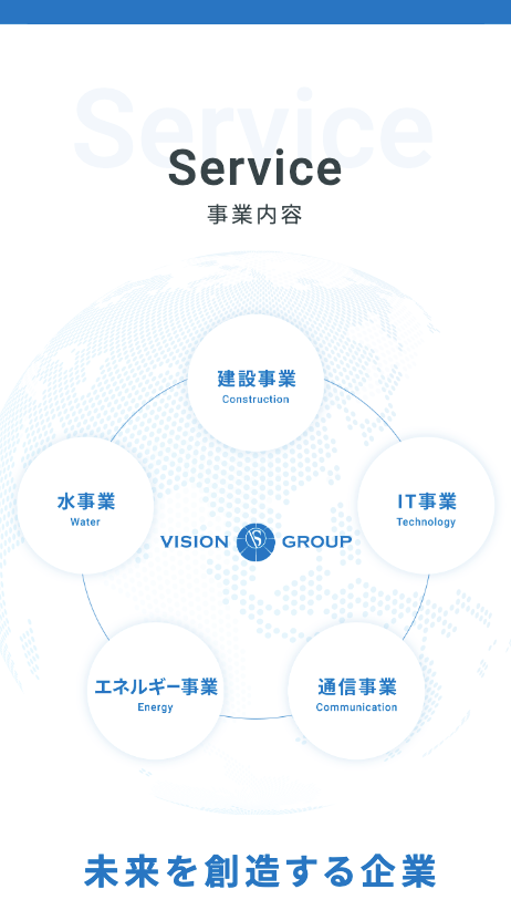 SP表示のスクリーンショットイメージ