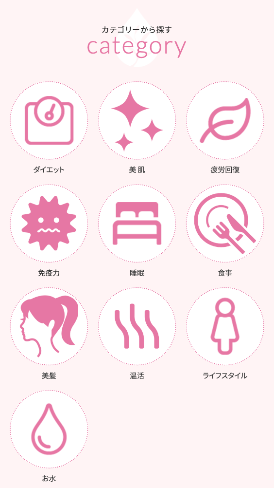 SP表示のスクリーンショットイメージ