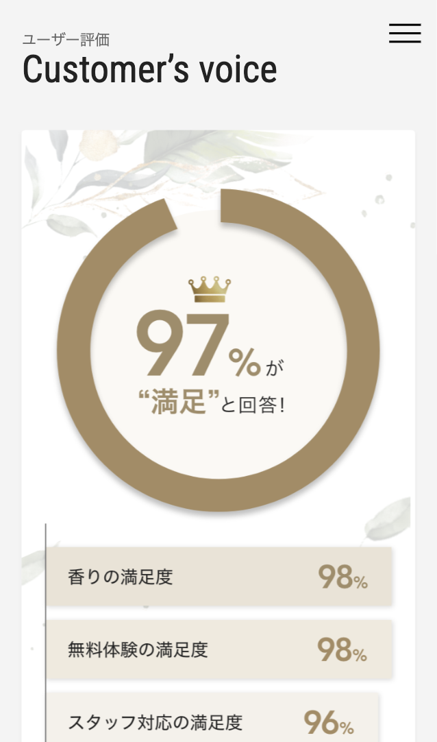 SP表示のスクリーンショットイメージ