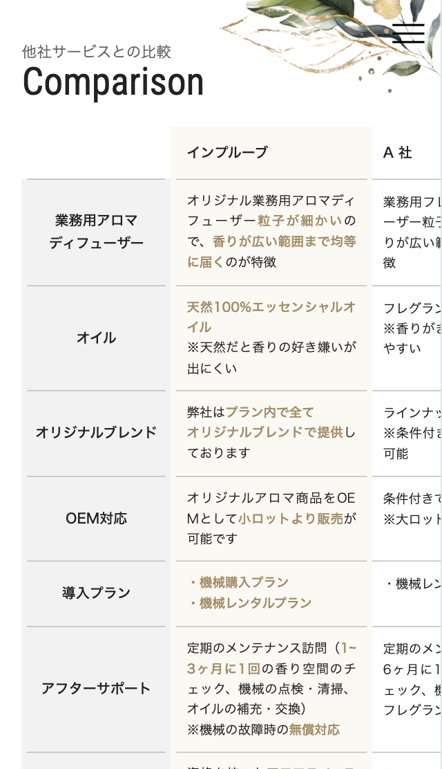 SP表示のスクリーンショットイメージ