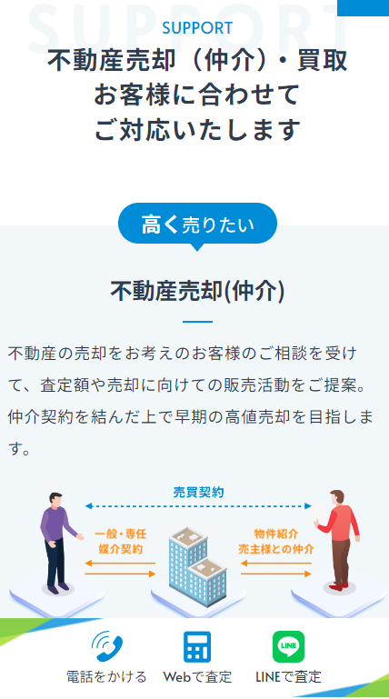 SP表示のスクリーンショットイメージ