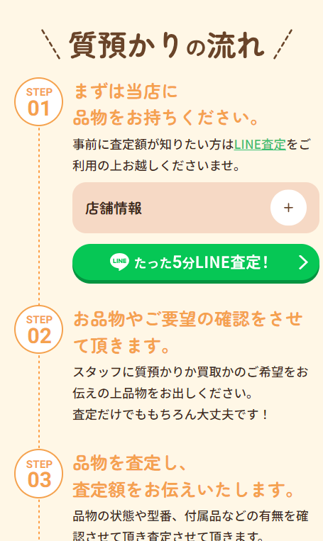 SP表示のスクリーンショットイメージ