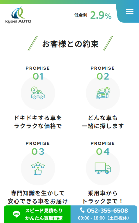 SP表示のスクリーンショットイメージ