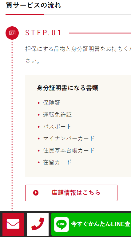 SP表示のスクリーンショットイメージ