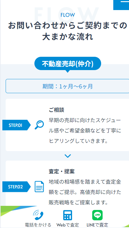 SP表示のスクリーンショットイメージ
