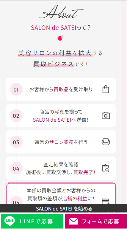 SP表示のスクリーンショットイメージ