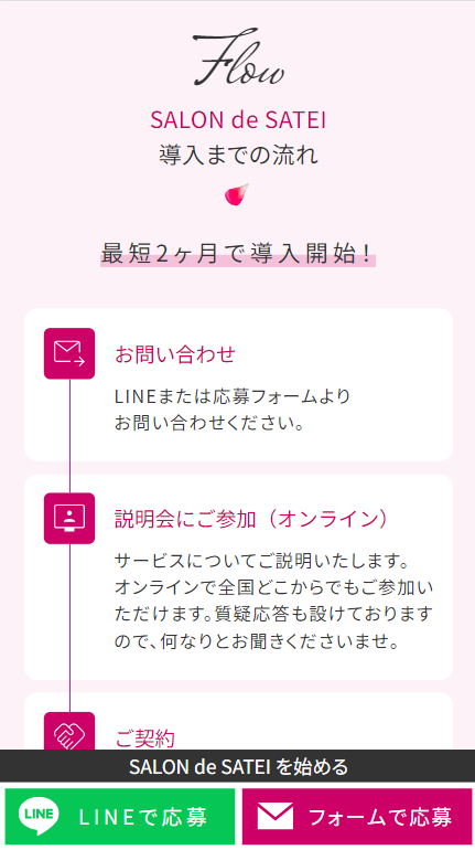 SP表示のスクリーンショットイメージ