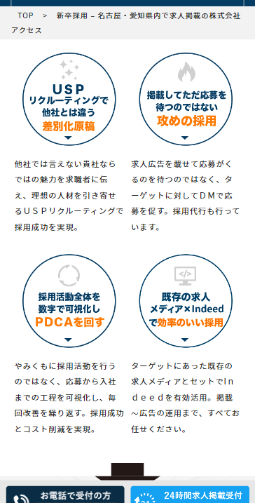SP表示のスクリーンショットイメージ