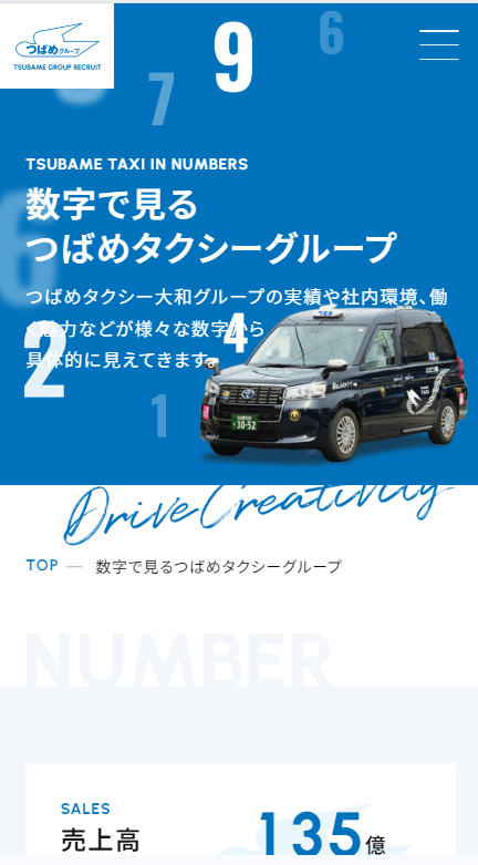 SP表示のスクリーンショットイメージ