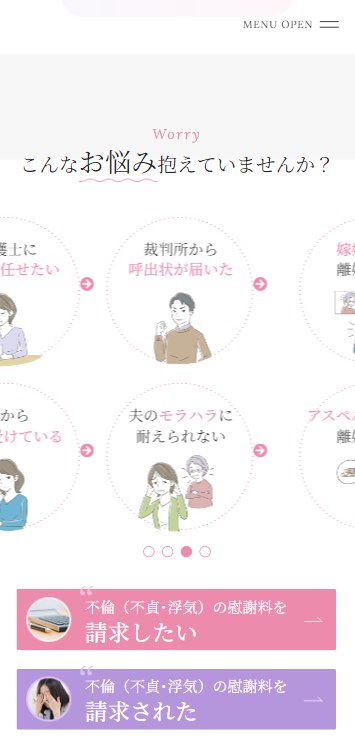 SP表示のスクリーンショットイメージ