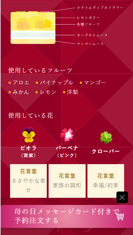 SP表示のスクリーンショットイメージ